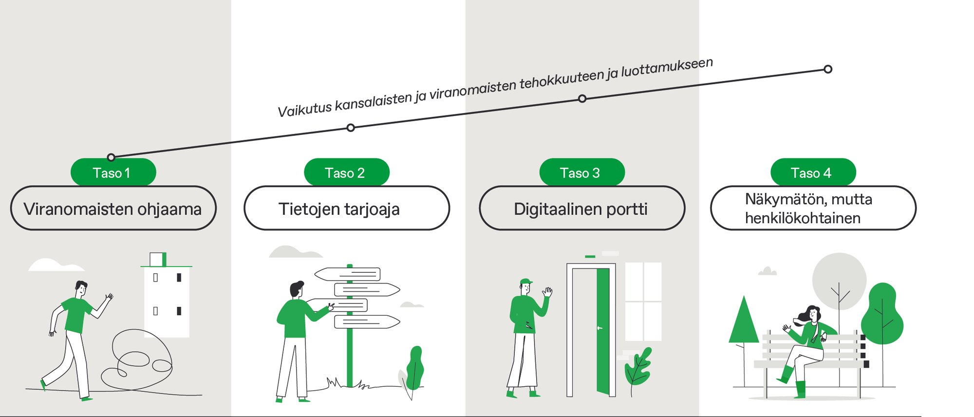 _small_Maturity matrix_FI